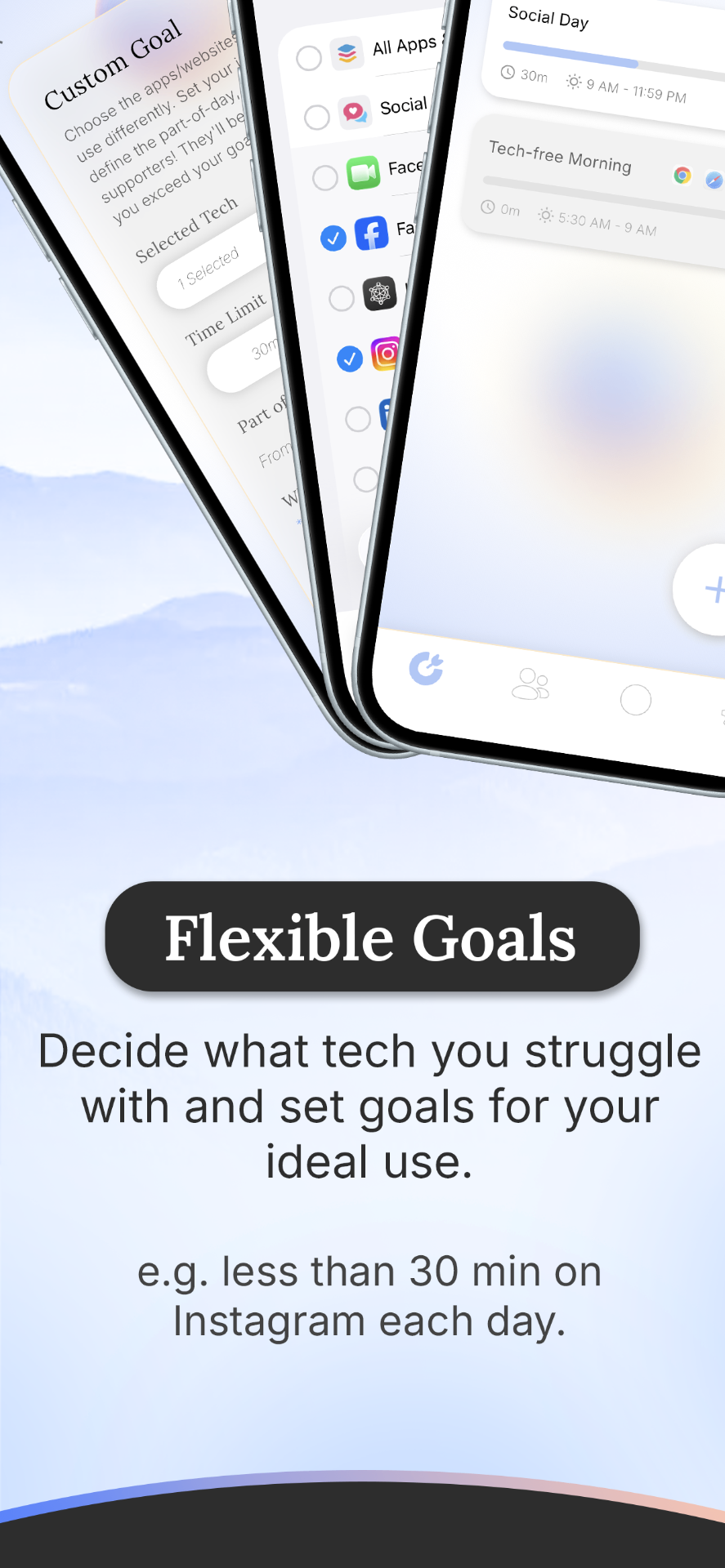 Set goals for your ideal use.